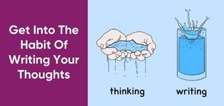 Write Your Thoughts Habit