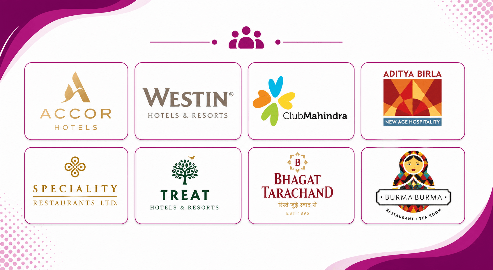 We have also worked with hospitality brands including Accor Hotels, The Westin Hotel, Mahindra Resorts, Aditya Birla New Age Hospitality, Speciality Restaurants, Treat Resort, Bhagat Tarachand, and Burma Burma — where teamwork plays a key role in creating memorable customer experiences.